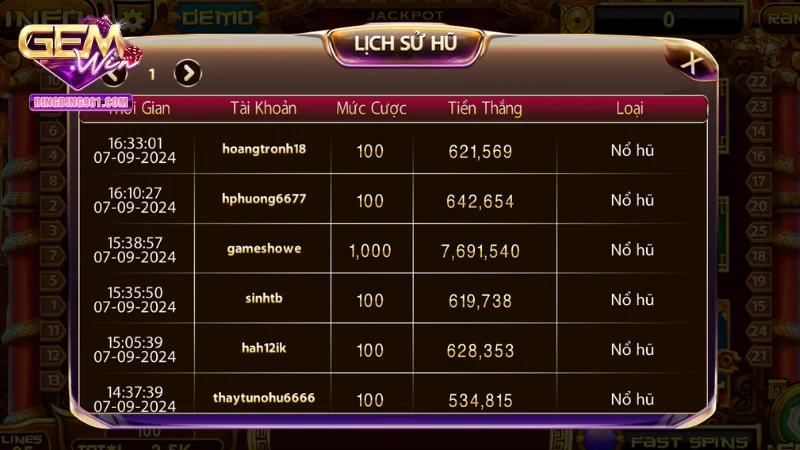 Nổ hũ siêu anh hùng tính điểm dựa vào những biểu tượng trong game