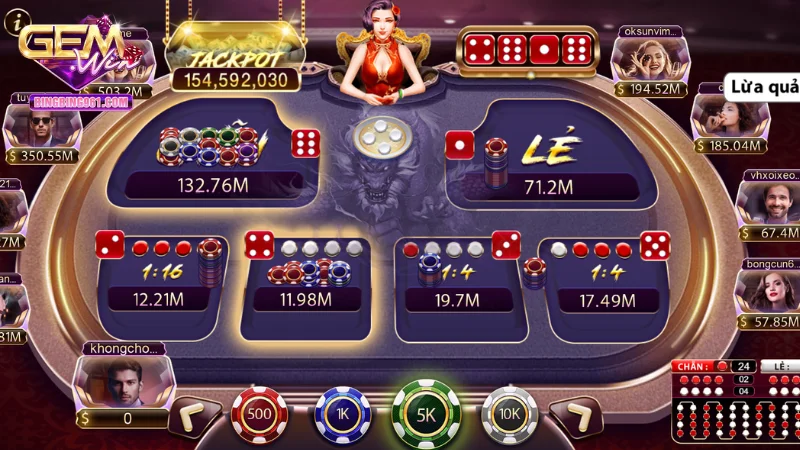 Điểm qua các web game bài đổi thưởng đỉnh cao nhất 2024